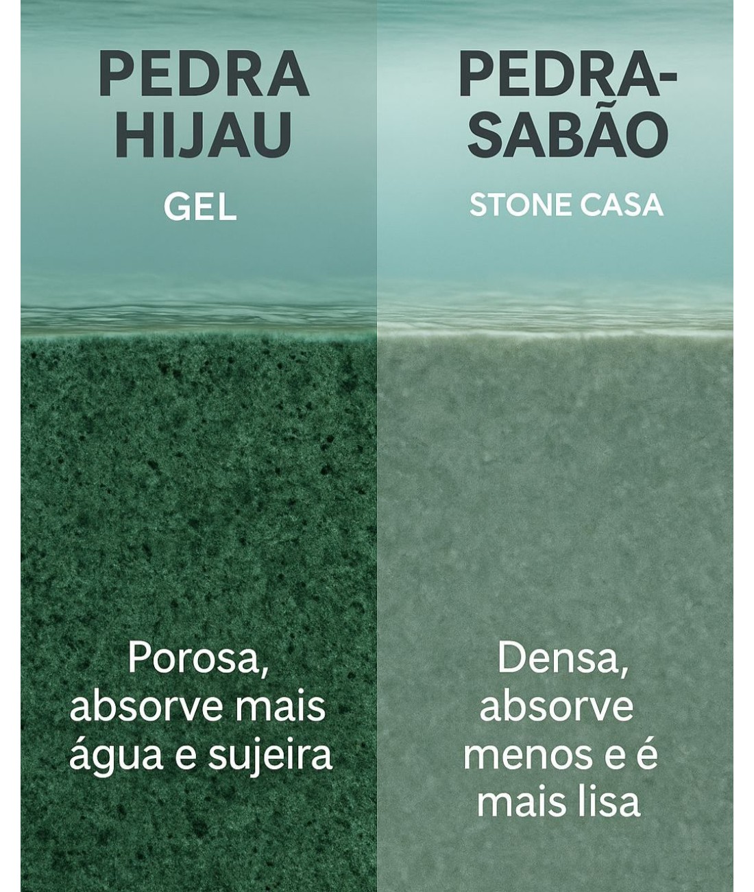 Pedra-Sabão vs Pedra Hijau | Pedra Sabão Stone Casa® — Pedras Naturais Eco-Friendly Pedra-Sabão Stone Casa aplicada em piscina natural eco-friendly com efeito esverdeado e acabamento escovado